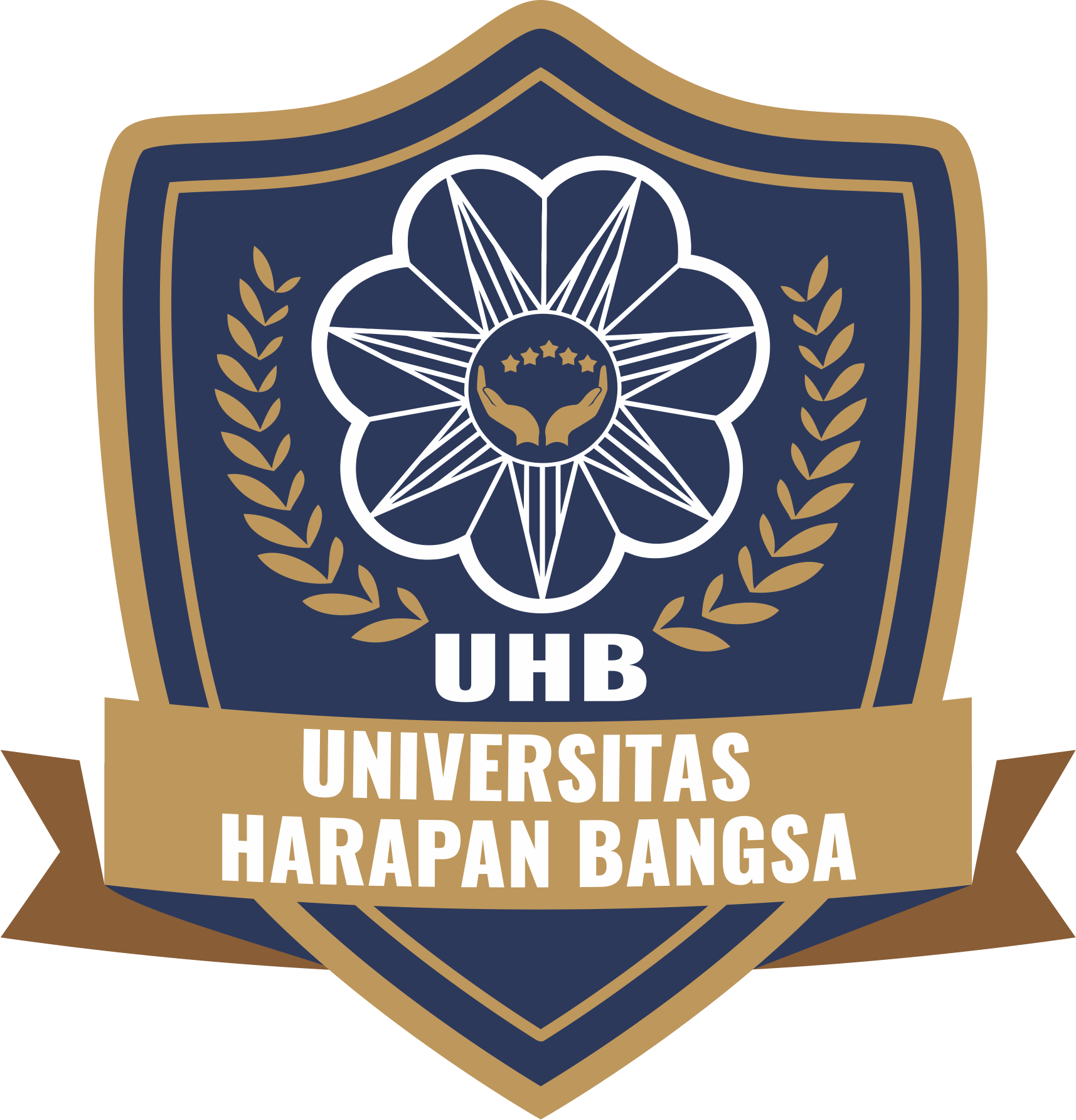 Universitas Harapan Bangsa